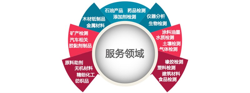 流溪纸迹 广州矿石检测中洞察的隐微细节